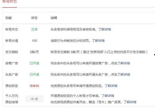 头条历史上的自媒体,自媒体时代的崛起与变革