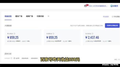 头条音乐盘点类视频收益,揭秘热门视频收益背后的秘密