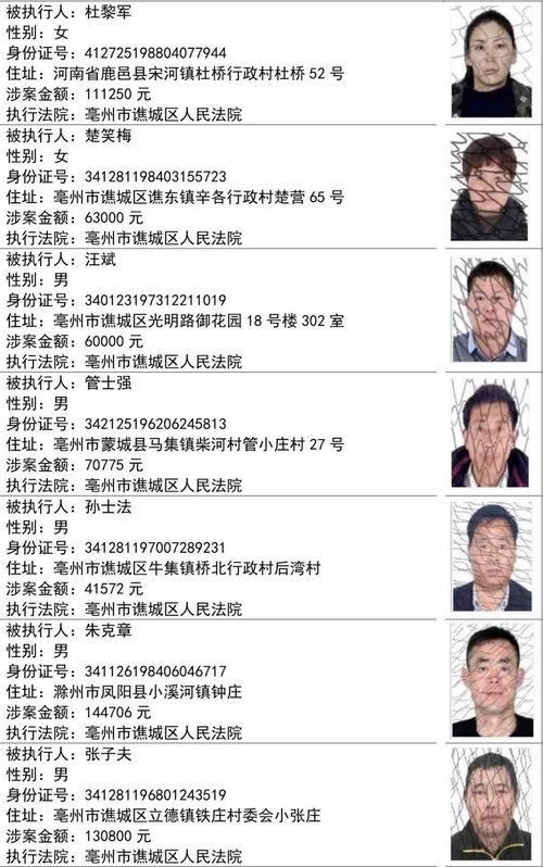 最新爆料接盘人员名单表,接盘人员名单曝光，揭秘幕后真相