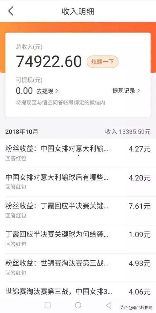 悟空问答官方头条账号,揭秘热门话题背后的真相与观点