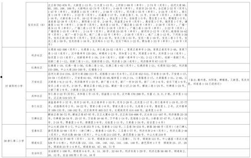 重庆爆料打雷视频大全最新,最新打雷视频大全集锦