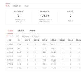 今日头条规避视频广告,畅享无干扰观影体验