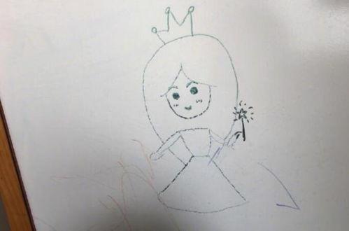 明星海绵手绘采集,手绘采集的艺术之旅